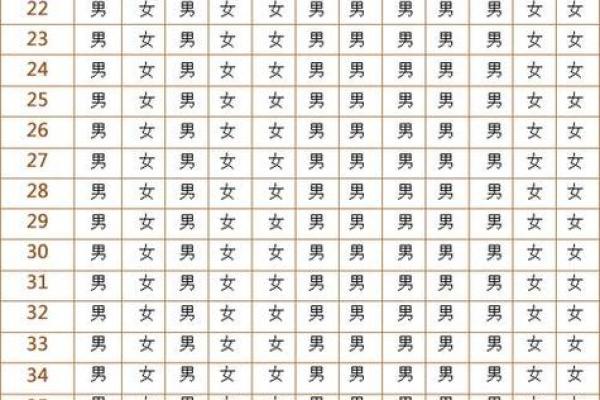 算命的说会怀孕 算命的说会怀孕