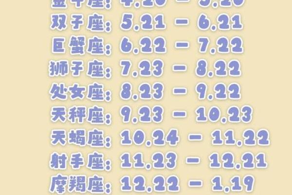 6月到8月都分别是哪些星座 6月到8月都分别是哪些星座