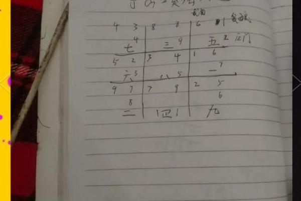 立丁山桂风水 立丁山桂风水