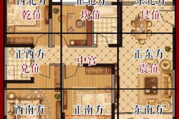 教你购房如何看风水 教你购房如何看风水