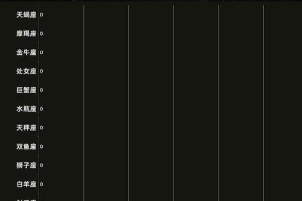 就爱搞事!这些星座总有一天会被教做人 就爱搞事!这些星座总有一天会被教做人