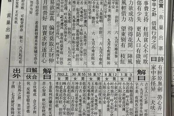 铜锣庙关帝灵签第67签 铜锣庙关帝灵签第67签