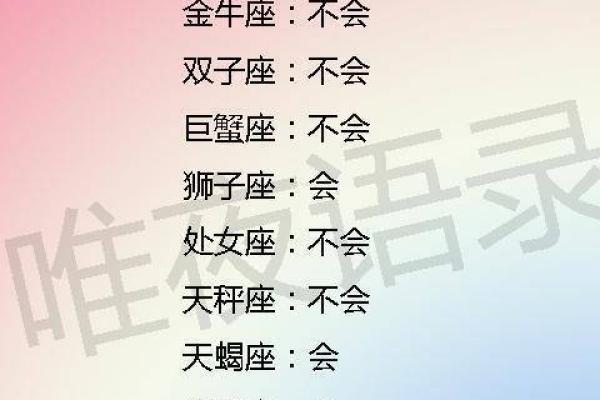 十二星座赌气会怎么样呢 十二星座赌气会怎么样呢