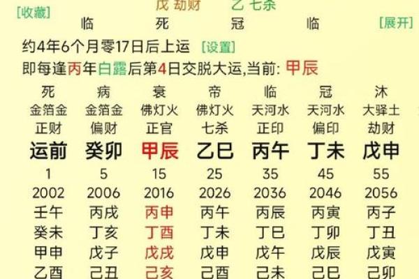 八字偏弱的人会存在什么隐患需要注意