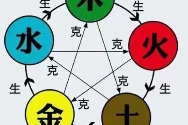 风水与人类健康,什么是风水病 风水与人类健康,什么是风水病