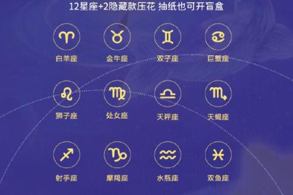 12星座大抽奖怎么做 12星座大抽奖怎么做