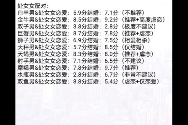 处女和水瓶星座在一起合适吗男生 处女和水瓶星座在一起合适吗男生