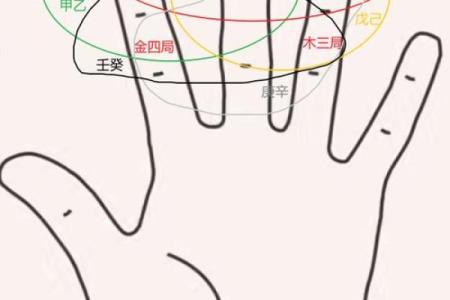 算个紫微斗数 算紫微斗数用什么ai？