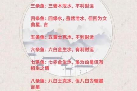 风水与运气不好时怎么办