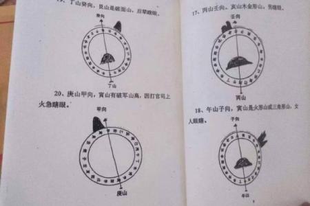 揭秘精神病与阴阳宅风水关系！