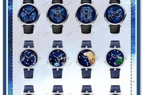 十二星座里最适合什么手表 十二星座里最适合什么手表