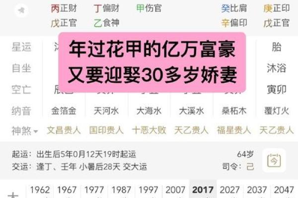八字测算你能否成为富翁 八字测算你能否成为富翁