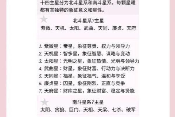 法象紫微斗数 紫微面相学法云居士? 法象紫微斗数 紫微面相学法云居士?