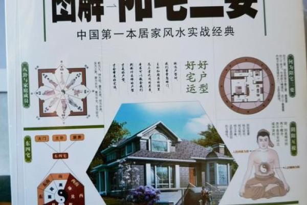 城市阳宅风水大全 助你招财改运保平安