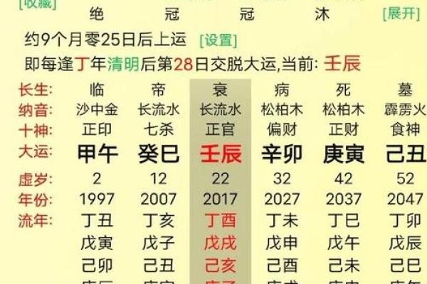 八字很厉害 八字很厉害