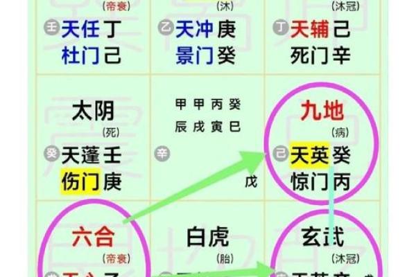 董易奇八字 董易奇八字