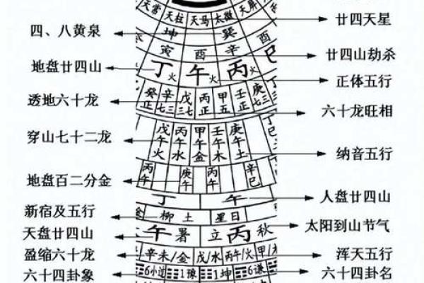 风水八帝钱化解二黑的作用和使用方法 风水八帝钱化解二黑的作用和使用方法