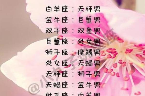 十二星座哪个最会养鱼 十二星座哪个最会养鱼