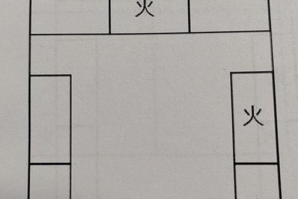 风水坐向_农村宅院如何确定中心点