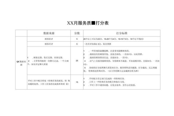 公司免费测名打分测试