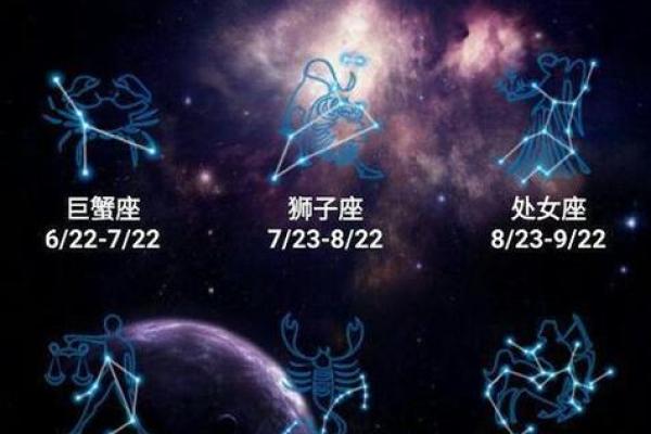 农历星座查询:农历正月初六是什么星座 农历星座查询:农历正月初六是什么星座
