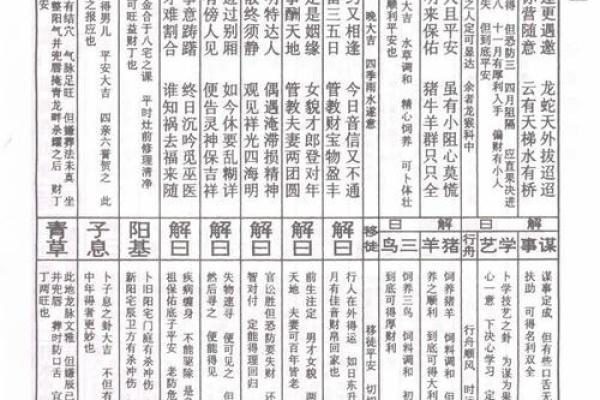 南岳八卦灵签全解 南岳八卦灵签全解
