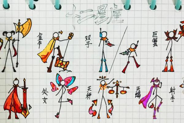 姑娘们收好!和12星座男冷战必赢方法 姑娘们收好!和12星座男冷战必赢方法