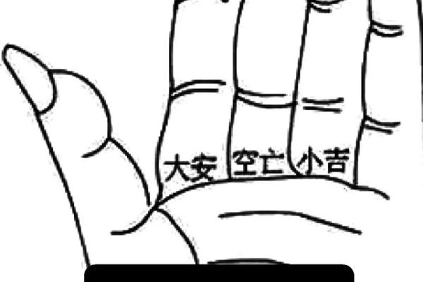 算命手掌,小六壬怎样算生辰八字 算命手掌,小六壬怎样算生辰八字