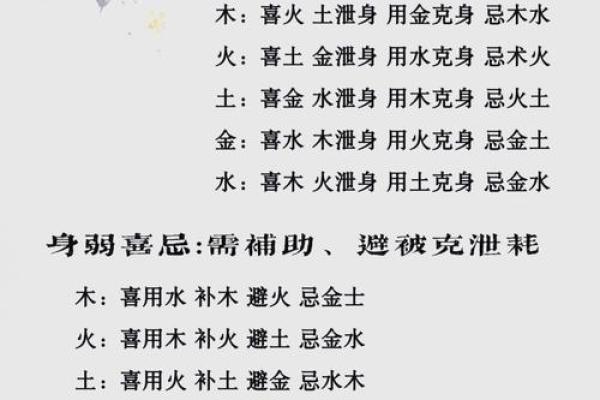 如何查询八字五行缺失情况 如何查询八字五行缺失情况