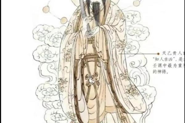 八字六神 八字六神