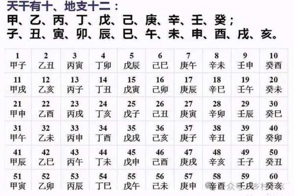 「生辰八字与命运」八字财多为什么却一贫如洗? 「生辰八字与命运」八字财多为什么却一贫如洗?