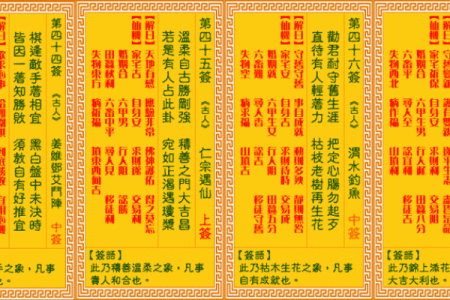 观音灵签66解签事业