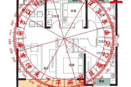 人才是一个房子更好的风水