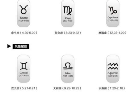 12星座书签要怎么做简便