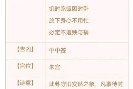 境主灵签三十六