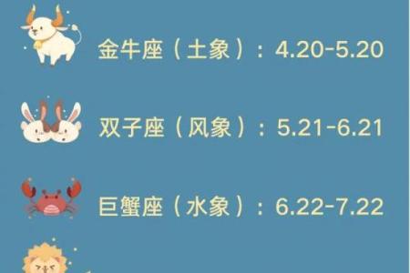 根据星座和生日取名字男生可以吗