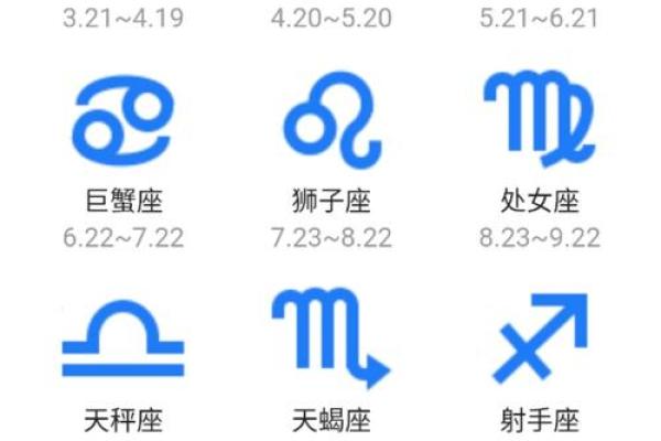 12星座出生日常运势查询 12星座出生日常运势查询