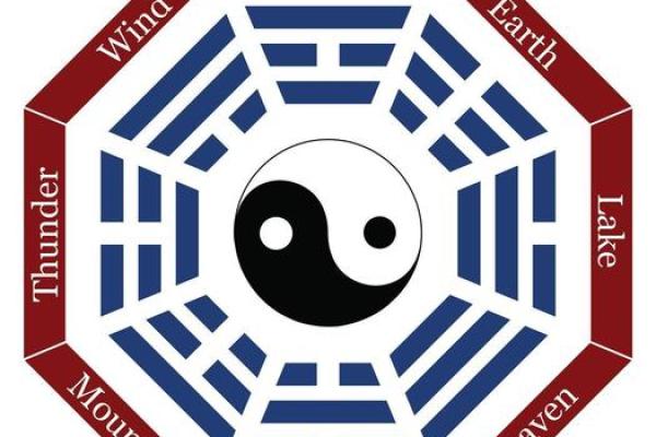 八字倒冲 八字倒冲