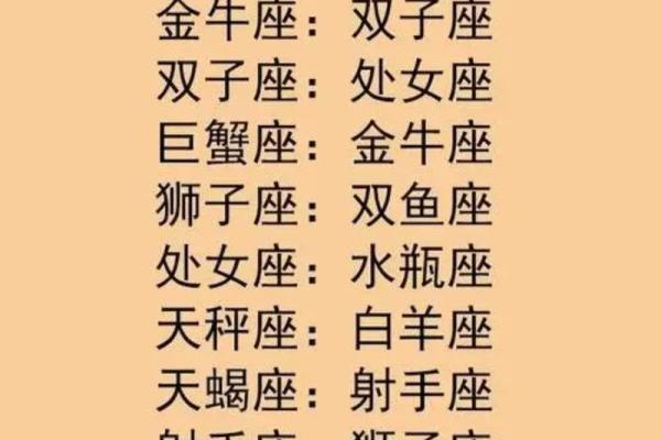 春夏哪个星座最好养花 春夏哪个星座最好养花