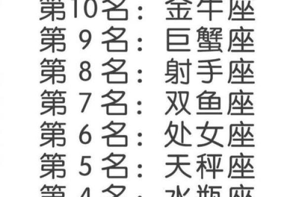 12月分别是哪十二星座 12月分别是哪十二星座