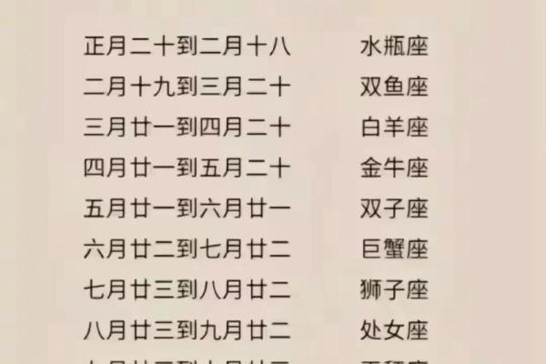 2月11日生日命运 二月十一日是什么星座 2月11日生日命运 二月十一日是什么星座