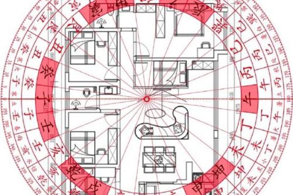 阴宅风水图大全富贵的阴宅风水讲解