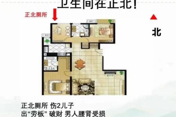 房门对窗户和厨房的风水化解 房门对窗户和厨房的风水化解