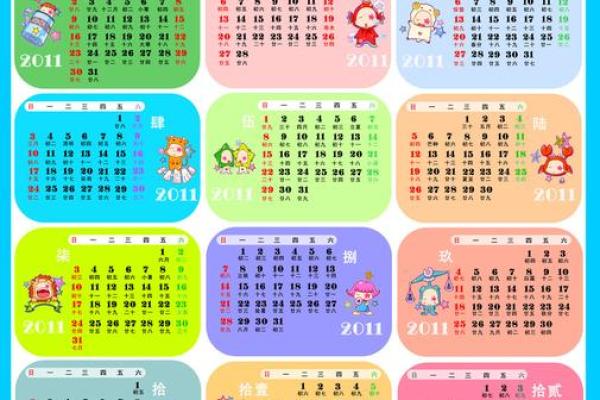 十二星座是按阴历还是阳历-阳历和阴历的辨别方