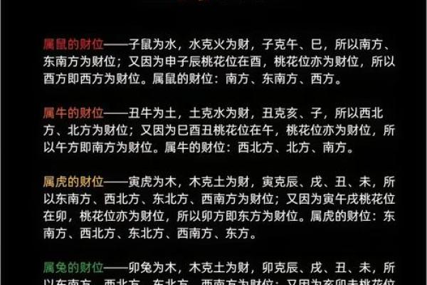 八字里什么是财库- 来看看你有没有富贵命吧!