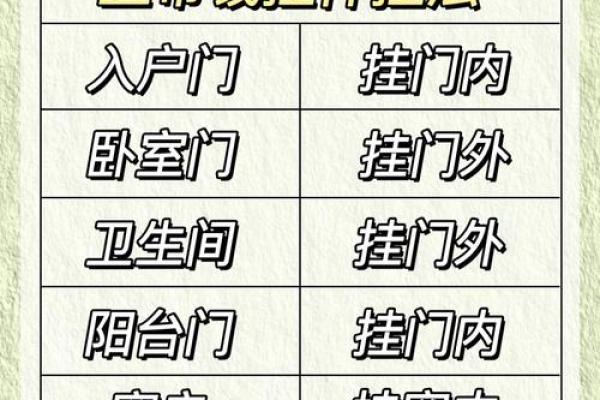 两家门对门风水化解方法挂五帝钱化解