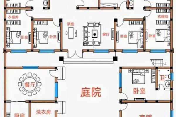 风水尺寸_自建房大梁尺寸