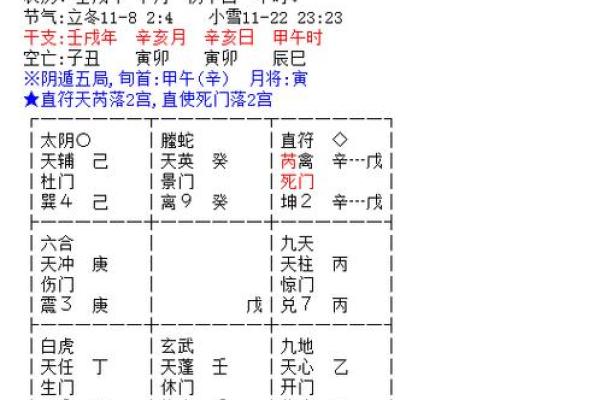 元亨利贞奇门遁甲在线排盘 使用元亨利贞奇门遁甲在线排盘如何准确预测命运