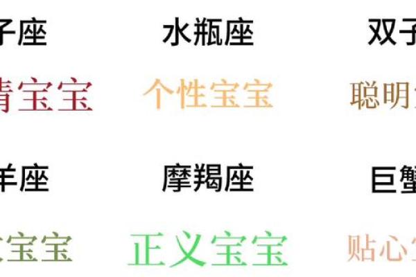 十大不孝顺儿女的三个星座有哪些 十大不孝顺儿女的三个星座有哪些