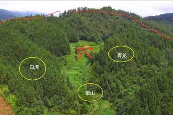 如何选择墓地风水朝向